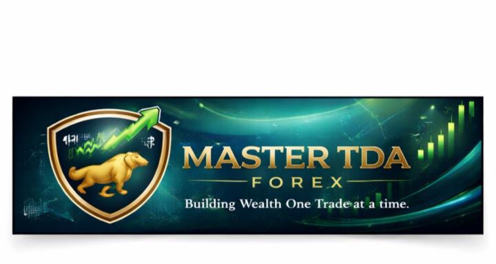 Master Top Down Analysis Forex
