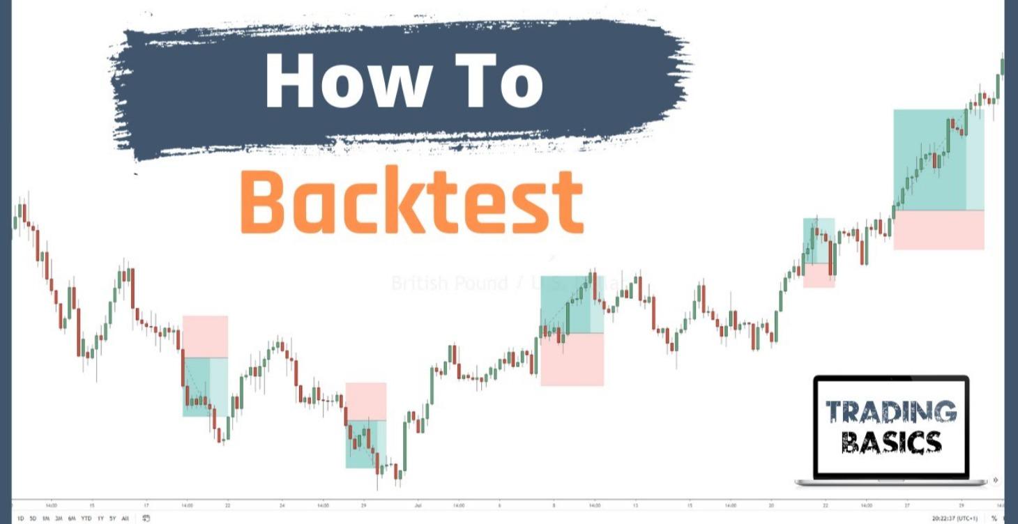 How To Backtest Your Strategy
