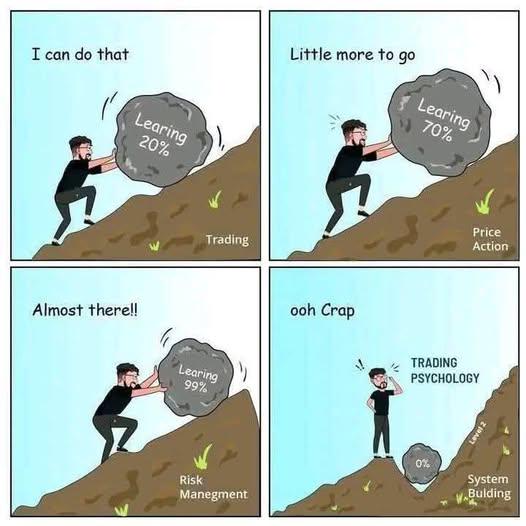 TRADING PSYCHOLOGY 
