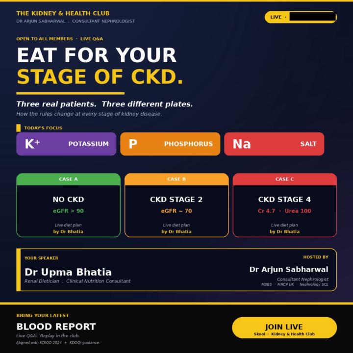 This Friday 1 pm : Your Plate, Your Stage of Kidney Disease