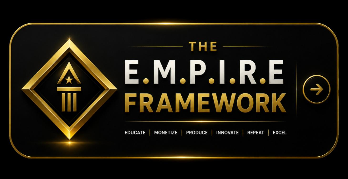 The E.M.P.I.R.E™ Framework - Video