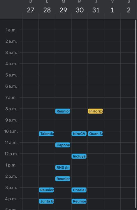 Scheduled 13 Appointments on first week of Campaign