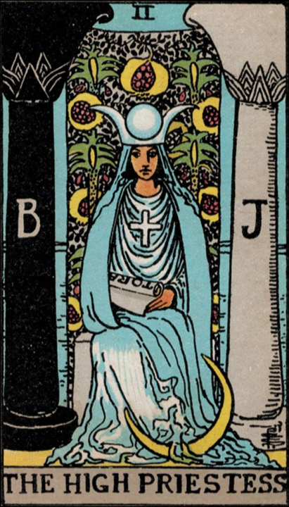 TUESDAY - Keyword Building: 💭