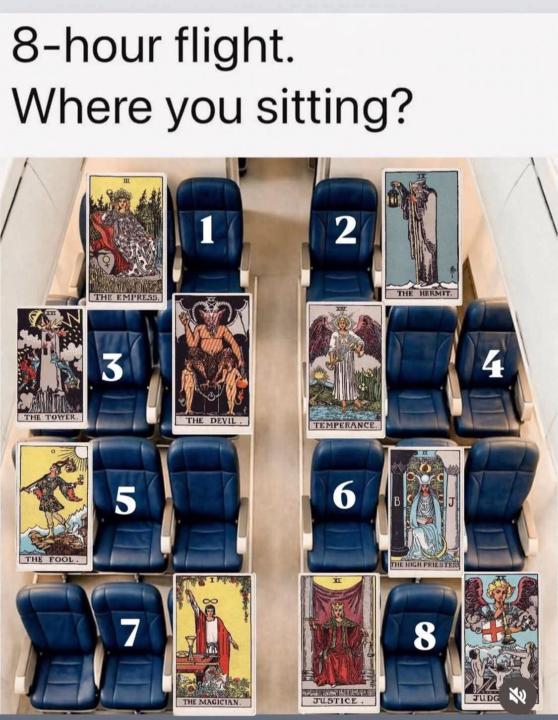 Tarot Fun 