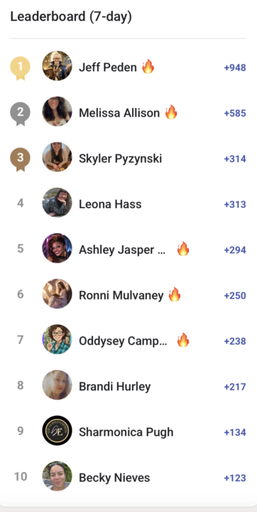Tarot Top Ten! Fab Friday! 🎉🎊