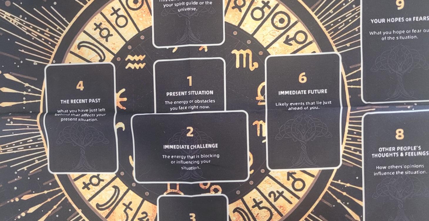 Learn to Read Tarot Cards - Level 2