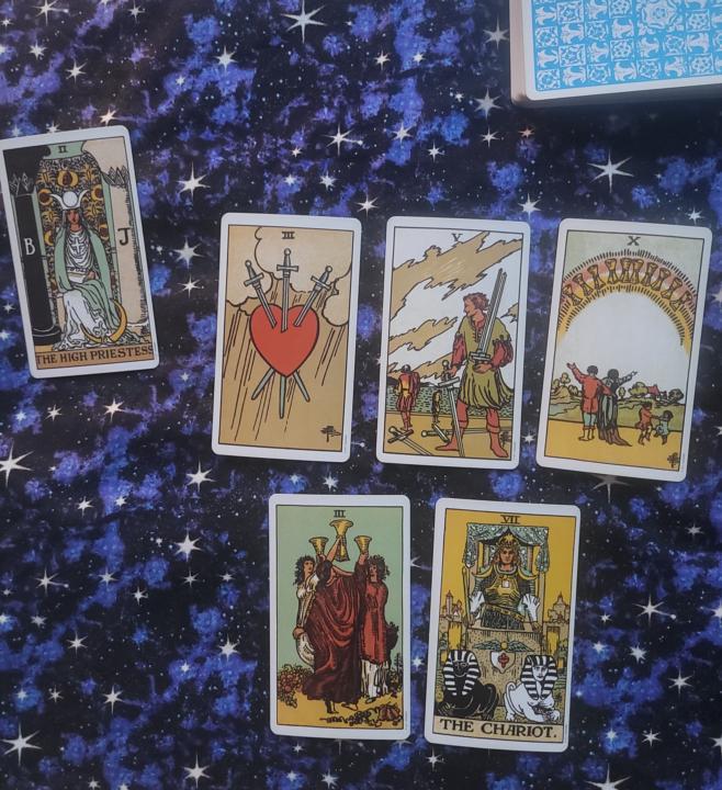 Interpreting Dreams with Tarot Cards