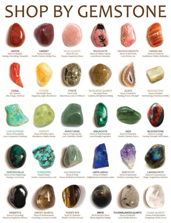 Crystals
