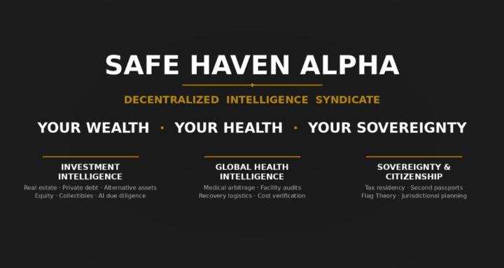 Safe Haven Alpha