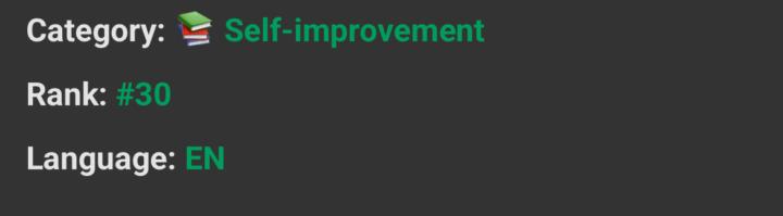 Rankings are 📈📈