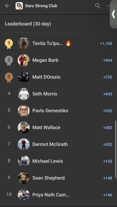 Season 1 Winners 😤🦾