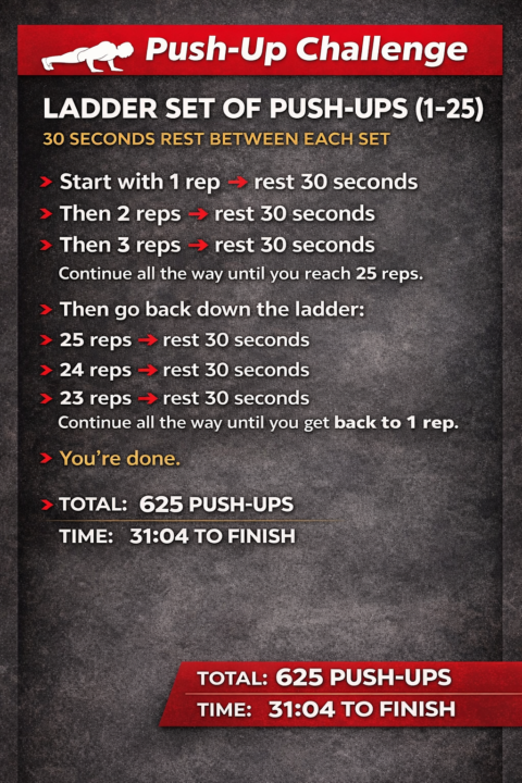 Sunday Thinking ― 2.22.26