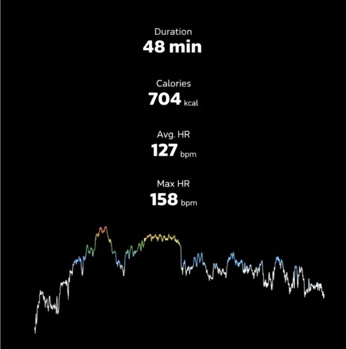 Grapple Fiit Session 