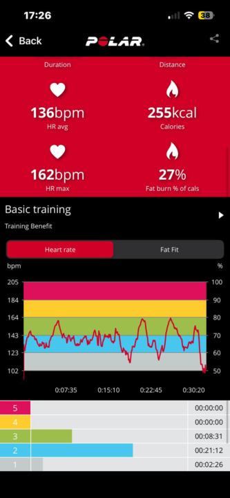 8 week hybrid S&C week 2
