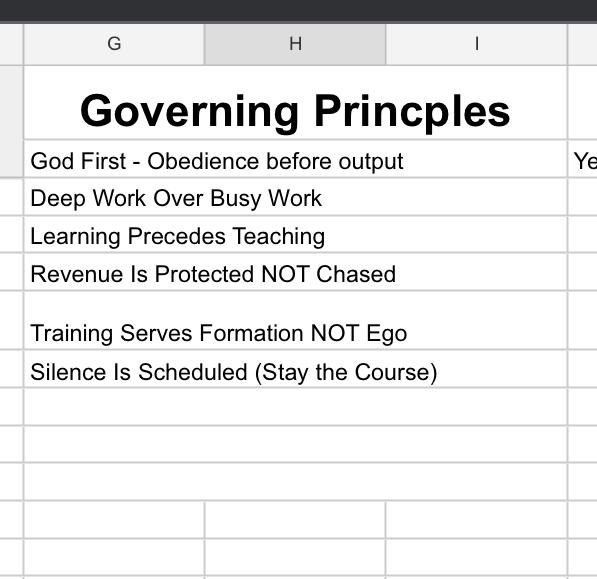 Governing Principles 