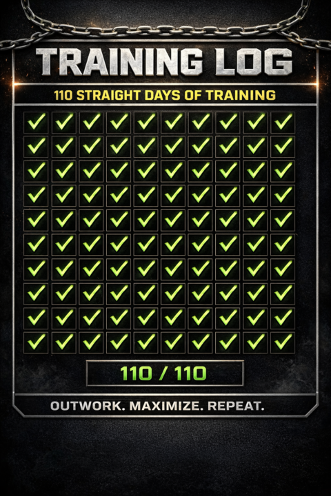 System over goals 