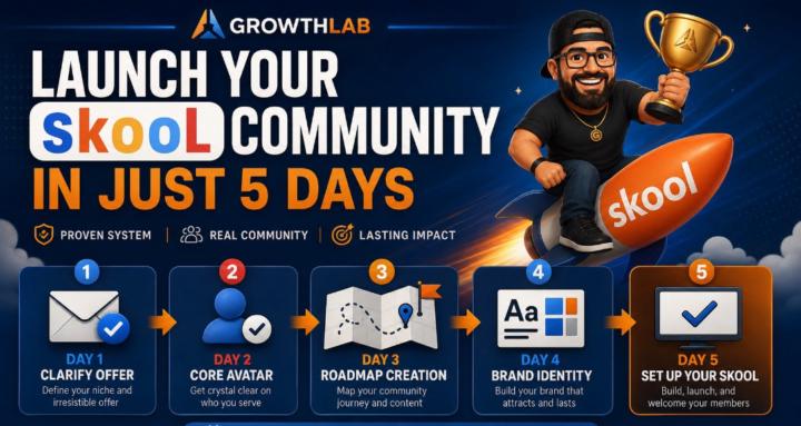 The Growth Lab