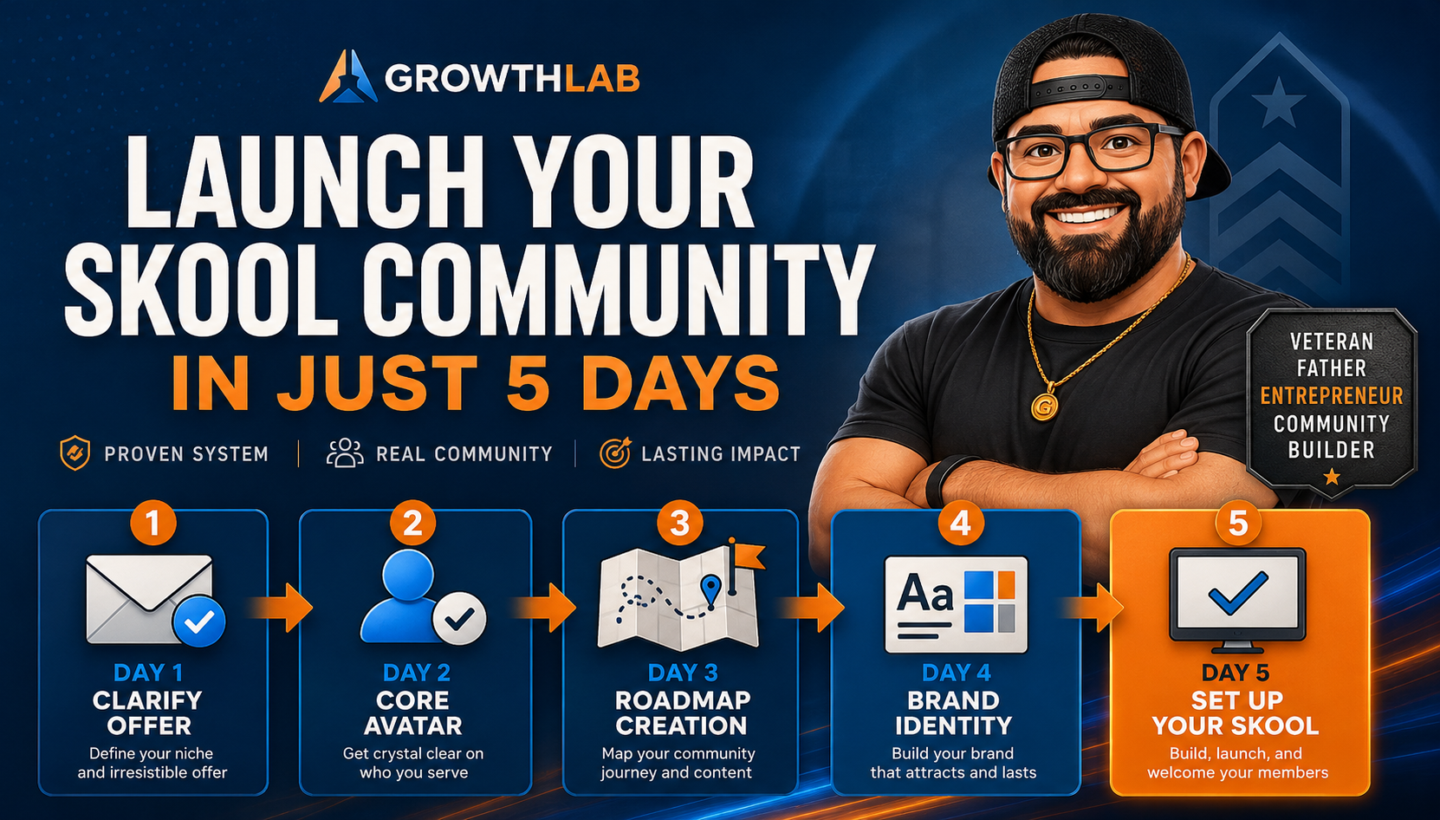 GrowthLAB