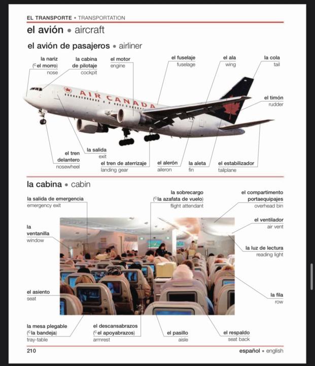 🛫INGLES PARA VIAJAR🛬