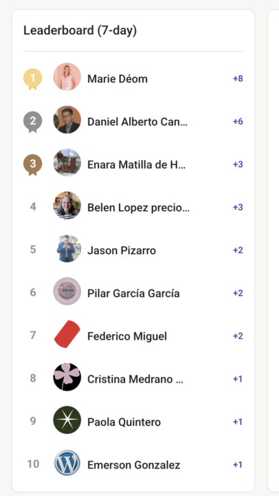 📊 Top 10 del leaderboard (últimos 7 días)
