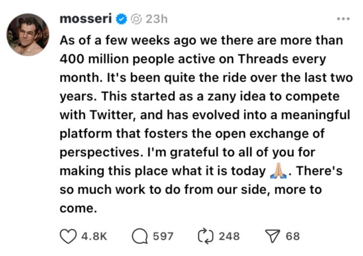 Threads just hit 400M monthly users. 