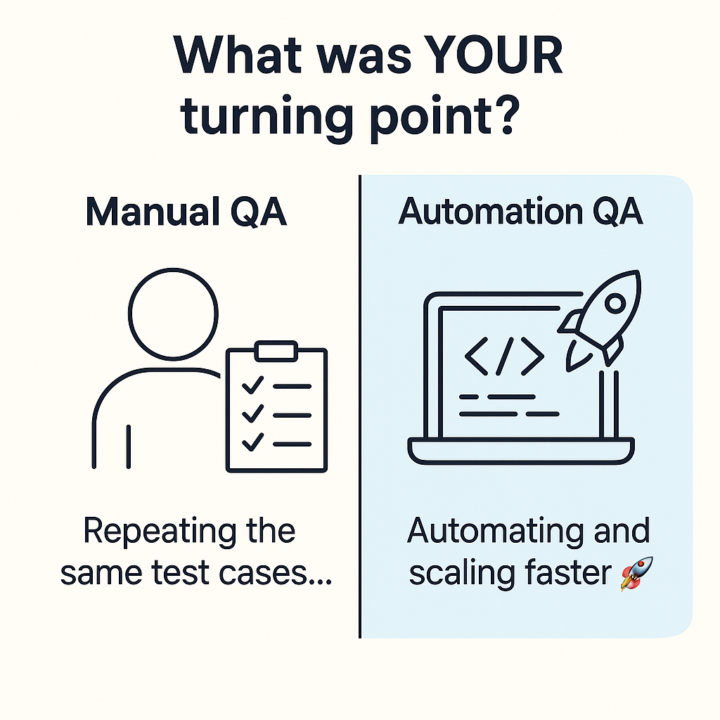 Manual to Automation: What's Your Turning Point?