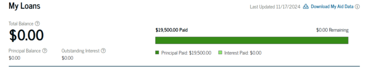 I PAID OFF $19.5k of DEBT IN JUST 4 MONTHS!! 