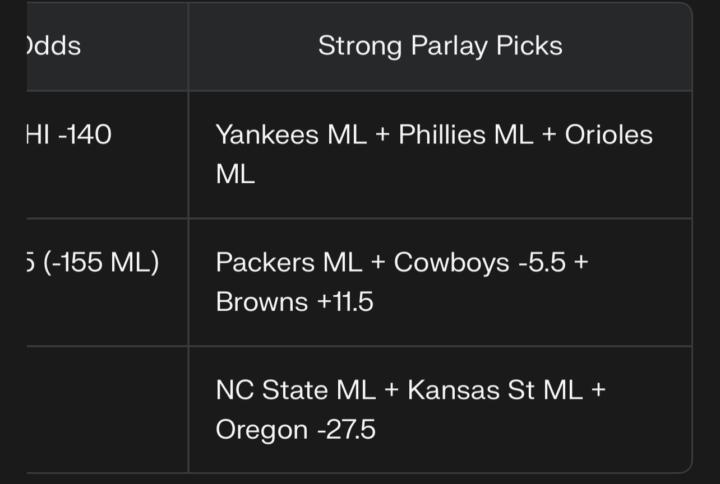 Picks