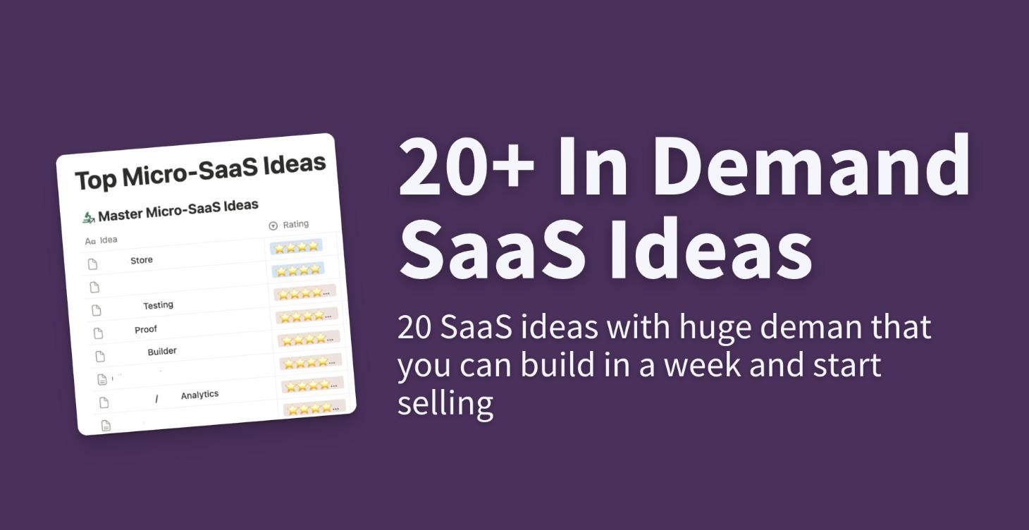 20+ High-Demand SaaS Ideas You Can Build in a Week