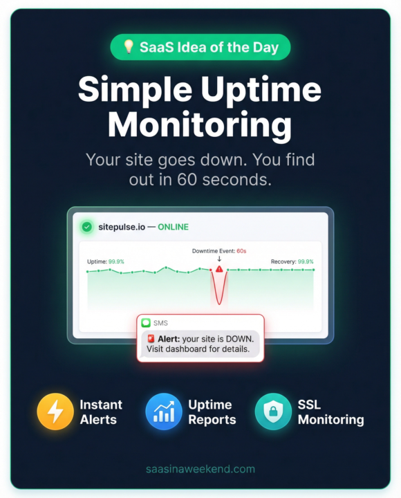 🚀 SaaS Idea of the Day: Simple Uptime Monitoring