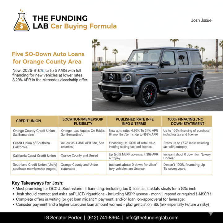 📢 Skool Announcement Script: Launching the Car Buying Formula