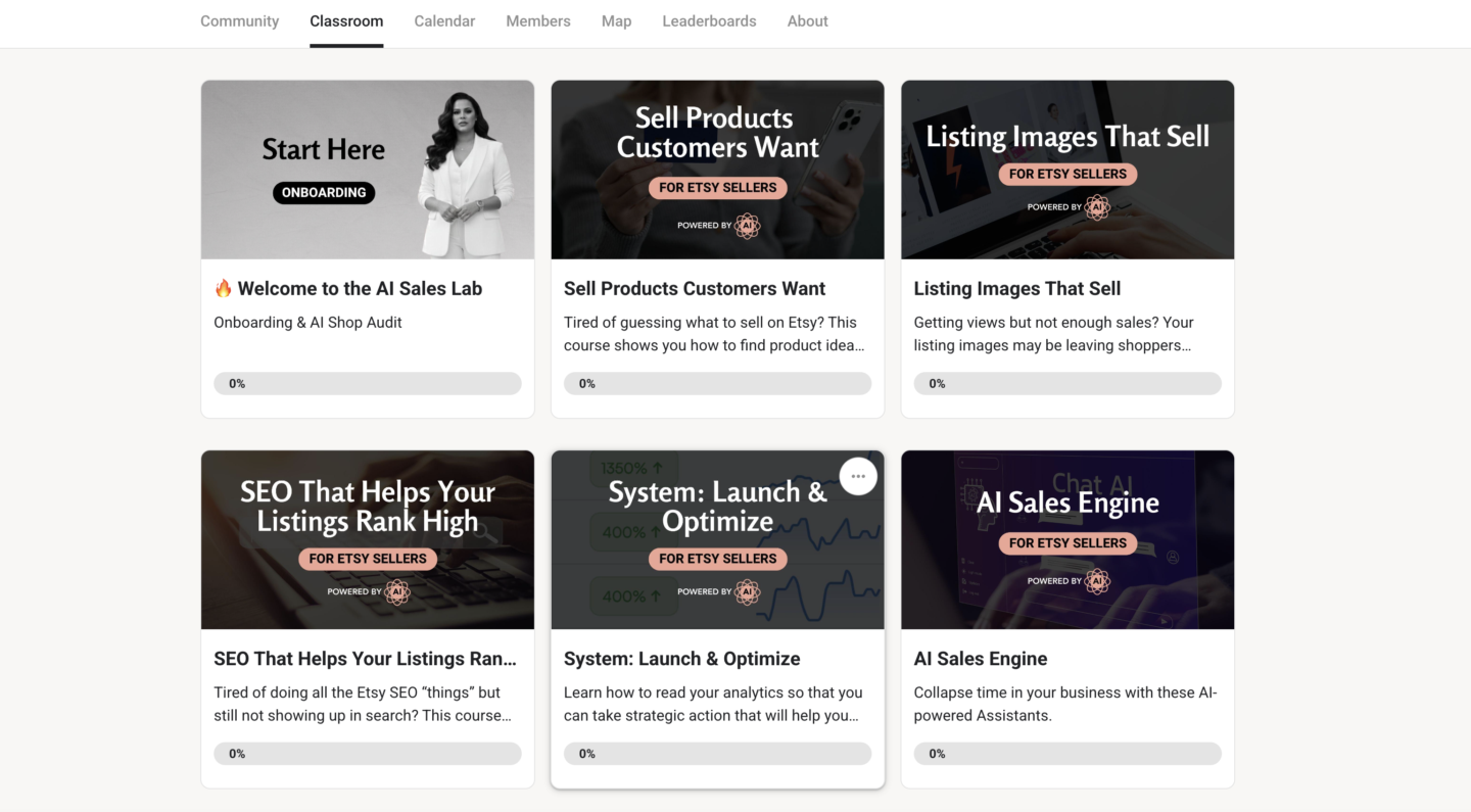AI Sales Lab for Etsy Sellers