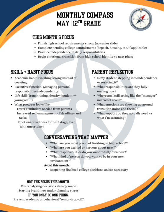 Grade Level Monthly To Do Lists | May