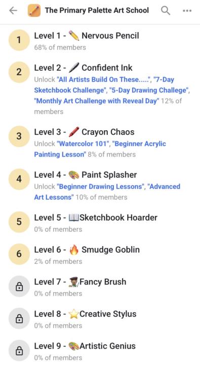 Level UP! 