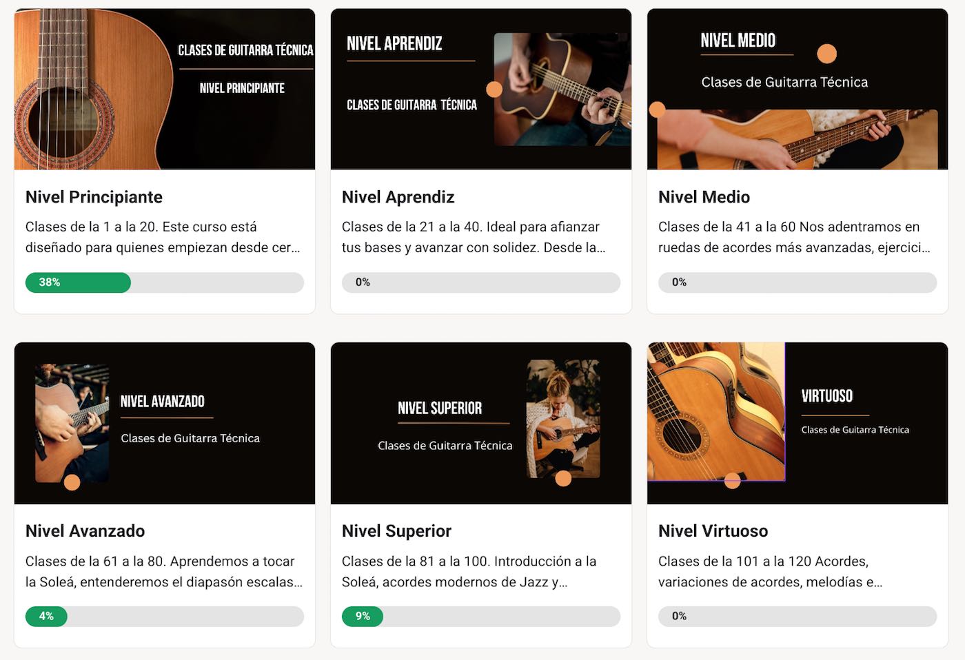 Clases de Guitarra Técnica