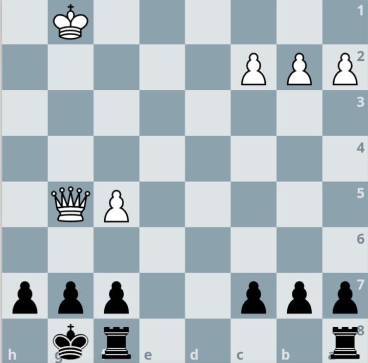 Pregunta del día!!! ♟️🐴