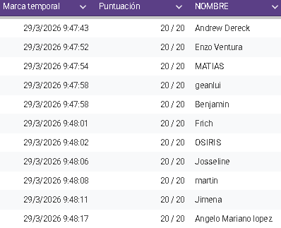 RESULTADOS DE LA EVALUACION 