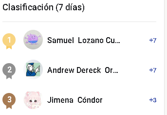 RESULTADOS DE SKOOL
