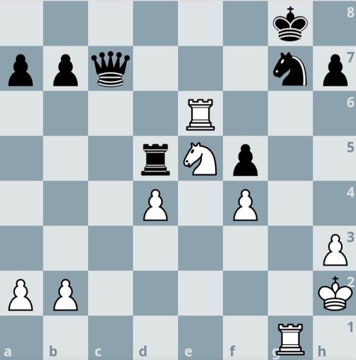 Mate en 1 movimiento ♟️🐴🌟