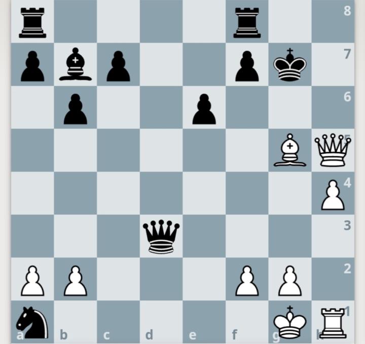 Ejercicio de ajedrez ♟️