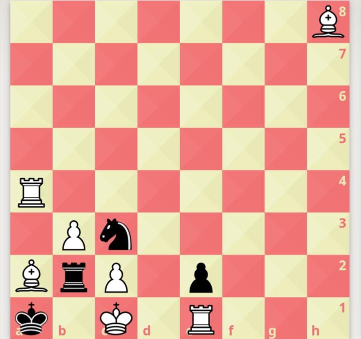 Ejercicio de ajedrez ♟️ 