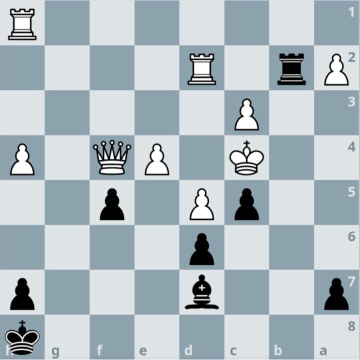 Ejercicio de jaque mate ♟️🐴