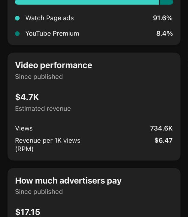 ​📈 STOP SCROLLING! This is what your YouTube channel could be earning.