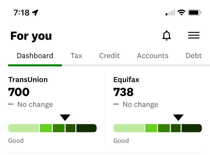 Equifax and Transunion 