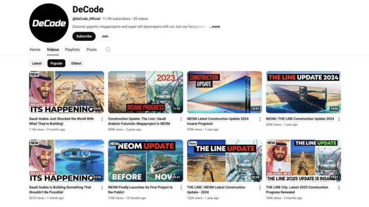YouTube Automation business model 