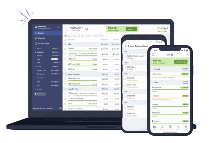 Review: You Need A Budget (YNAB) App