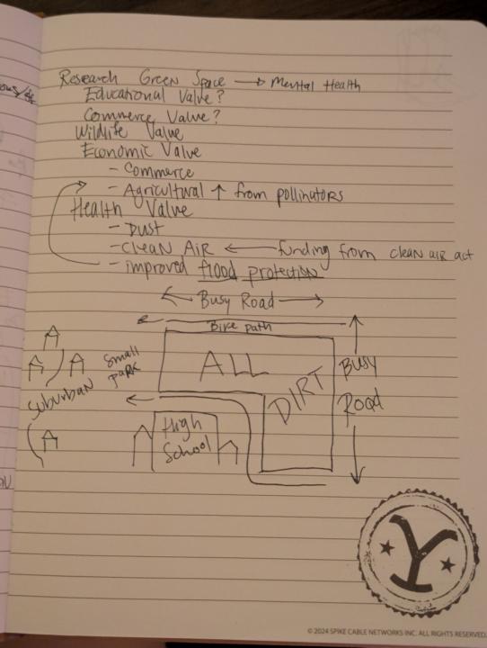 Designing a Garden Space in Hometown