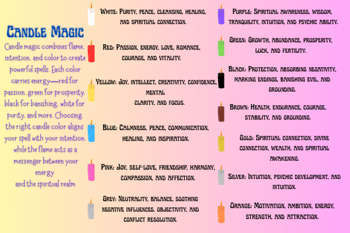 ✨ Monday – Color Magic