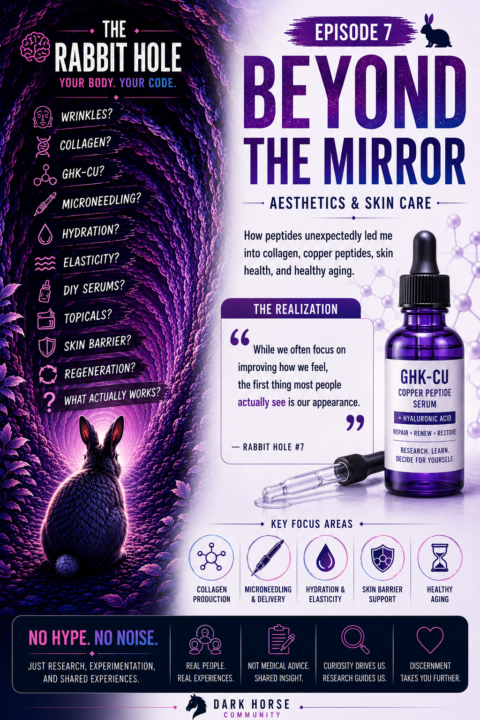 🧴The Rabbit Hole → My Unexpected Journey Into SkinCare - Part 5