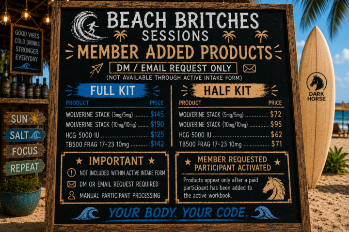 🌴 Beach Britches Board Update | June 07, 2026